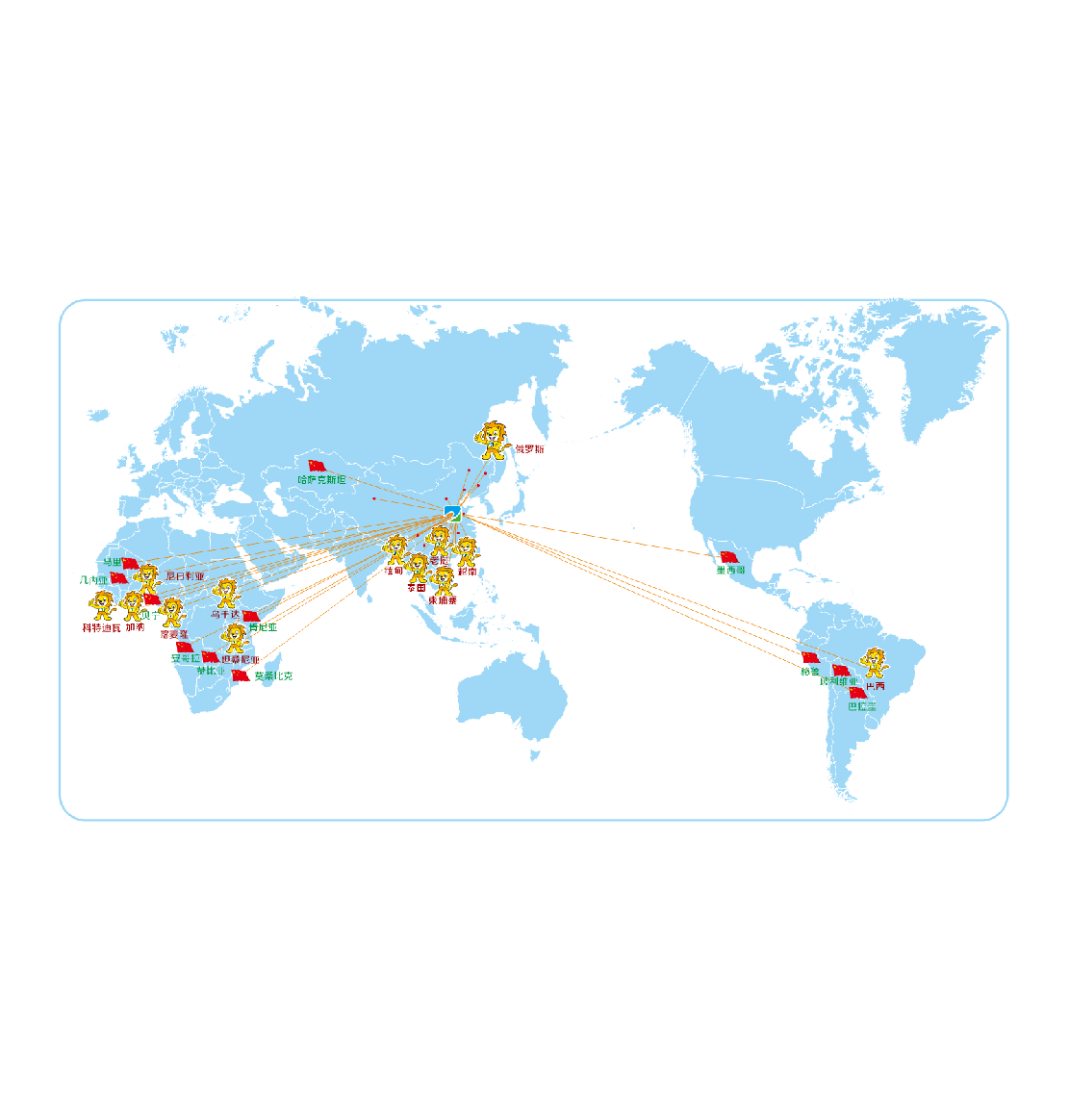 世界地图